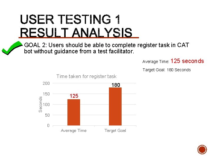 § GOAL 2: Users should be able to complete register task in CAT bot