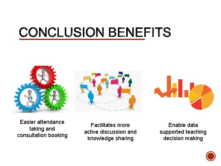 Easier attendance taking and consultation booking Facilitates more active discussion and knowledge sharing Enable