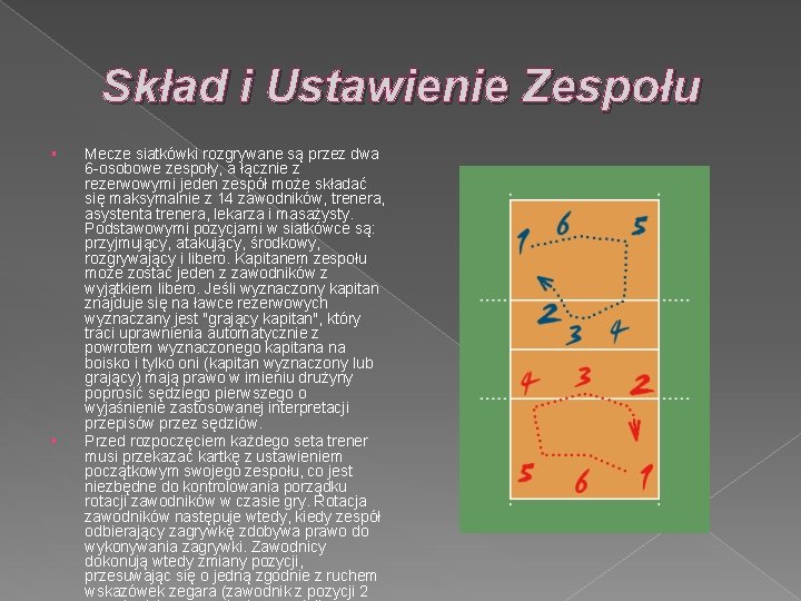 Skład i Ustawienie Zespołu Mecze siatkówki rozgrywane są przez dwa 6 -osobowe zespoły, a