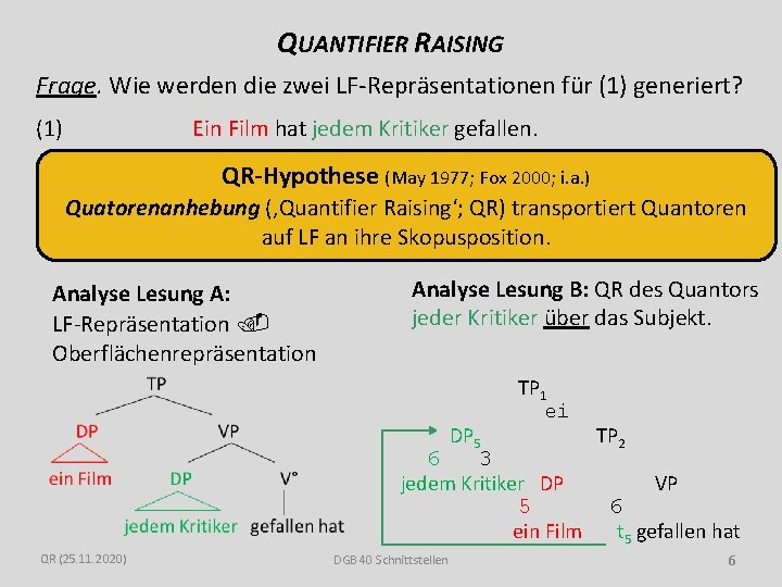 QUANTIFIER RAISING Frage. Wie werden die zwei LF-Repräsentationen für (1) generiert? (1) Ein Film