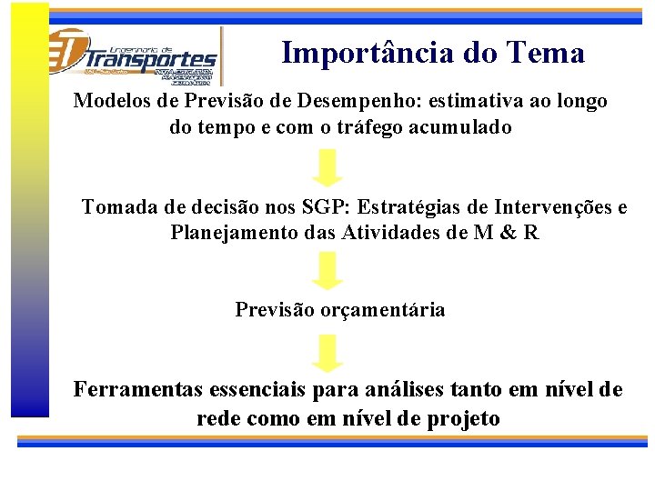 Importância do Tema Modelos de Previsão de Desempenho: estimativa ao longo do tempo e