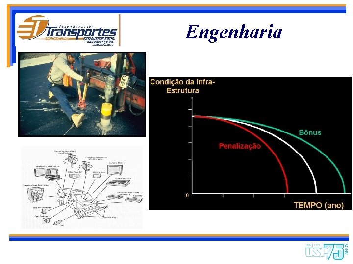 Engenharia 