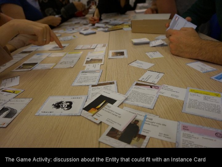 The Game Activity: discussion about the Entity that could fit with an Instance Card The Game Activity: discussion about the Entity that could fit with an Instance Card