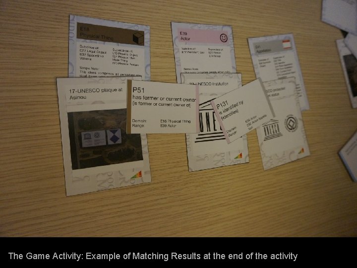The Game Activity: Example of Matching Results at the end of the activity The Game Activity: Example of Matching Results at the end of the activity
