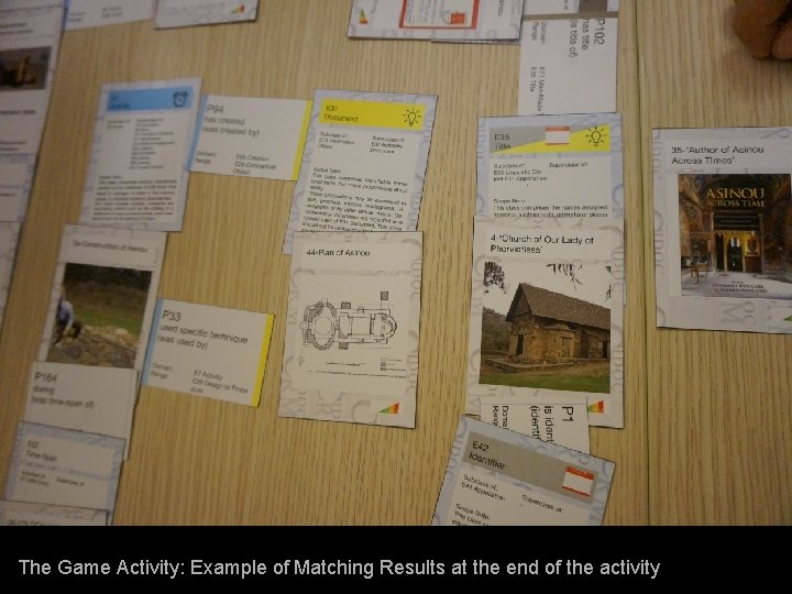 The Game Activity: Example of Matching Results at the end of the activity The Game Activity: Example of Matching Results at the end of the activity