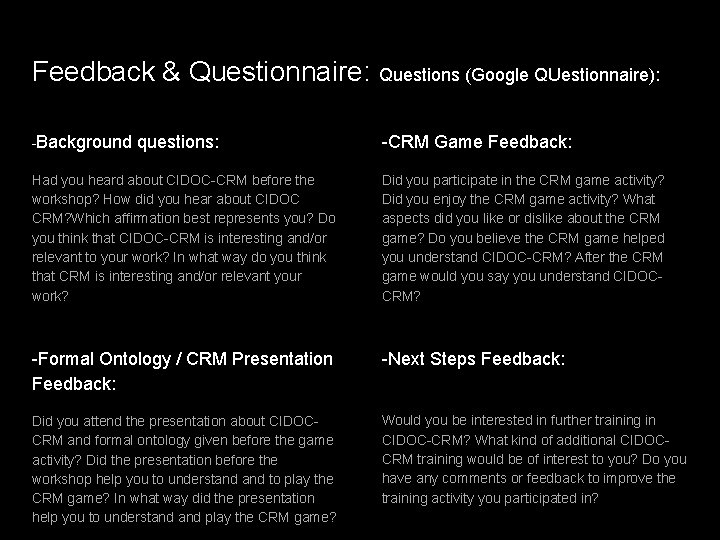 Feedback & Questionnaire: Questions (Google QUestionnaire): -Background questions: -CRM Game Feedback: Had you heard Feedback & Questionnaire: Questions (Google QUestionnaire): -Background questions: -CRM Game Feedback: Had you heard