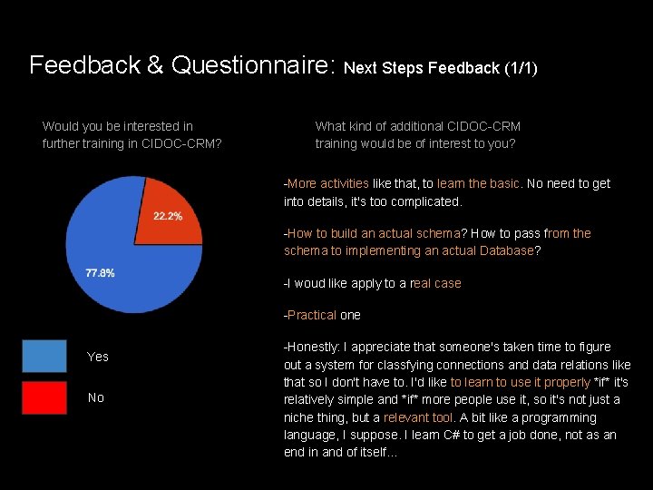 Feedback & Questionnaire: Next Steps Feedback (1/1) Would you be interested in further training Feedback & Questionnaire: Next Steps Feedback (1/1) Would you be interested in further training