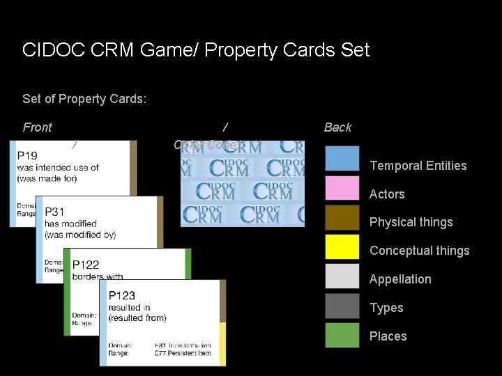 CIDOC CRM Game/ Property Cards Set of Property Cards: Front / / Color Code: CIDOC CRM Game/ Property Cards Set of Property Cards: Front / / Color Code: