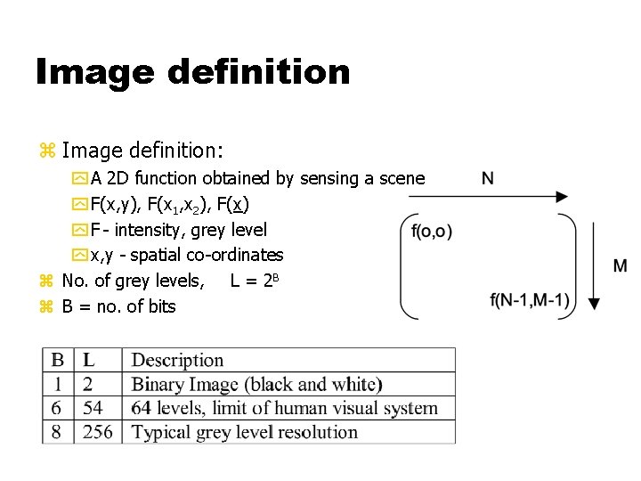 Image definition z Image definition: y A 2 D function obtained by sensing a