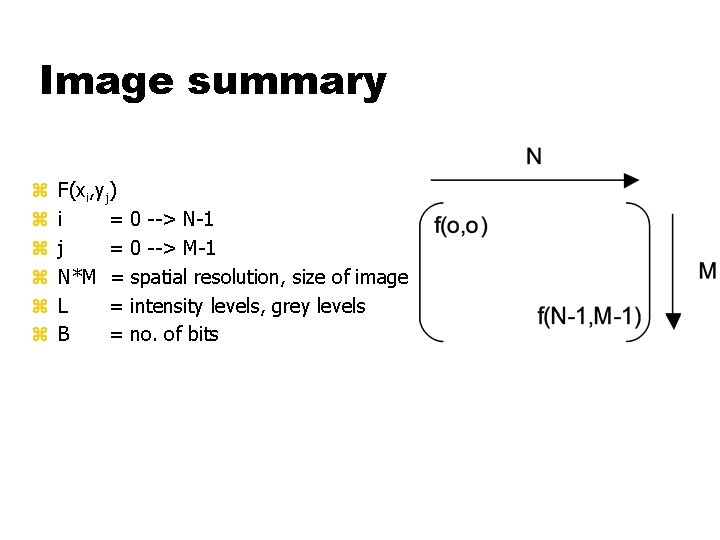 Image summary z z z F(xi, yj) i = 0 --> N-1 j =