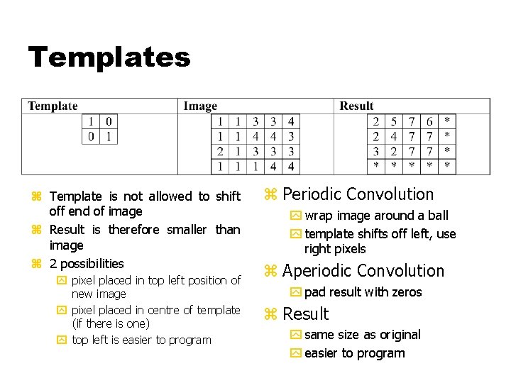 Templates z Template is not allowed to shift off end of image z Result