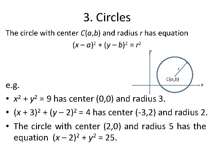 3. Circles The circle with center C(a, b) and radius r has equation (x