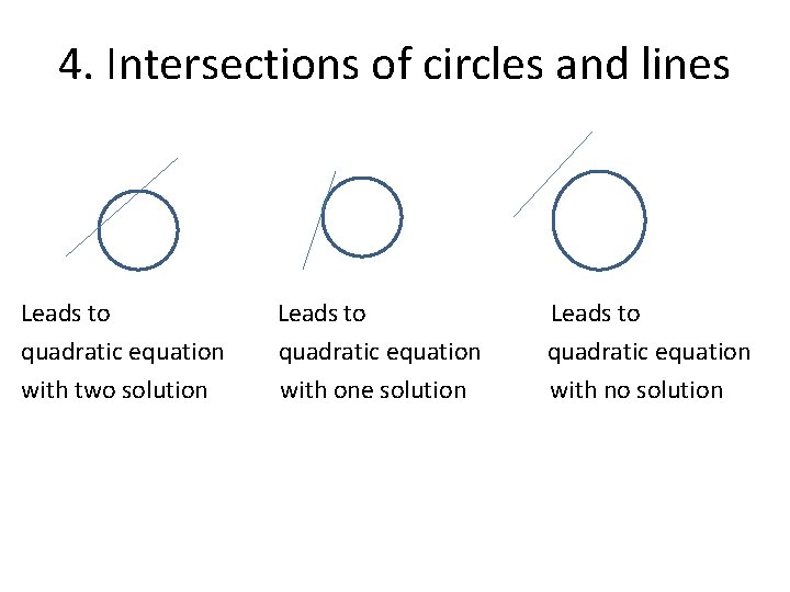 4. Intersections of circles and lines Leads to quadratic equation with two solution Leads