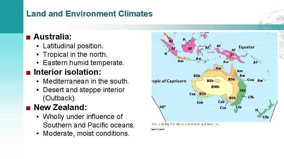 Land Environment Climates ■ Australia: • Latitudinal position. • Tropical in the north. •