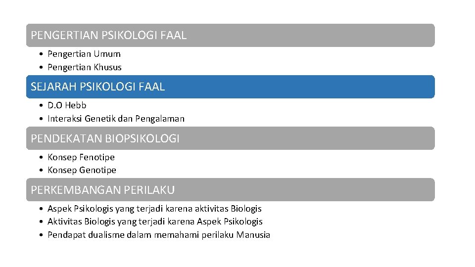 PENGERTIAN PSIKOLOGI FAAL • Pengertian Umum • Pengertian Khusus SEJARAH PSIKOLOGI FAAL • D.