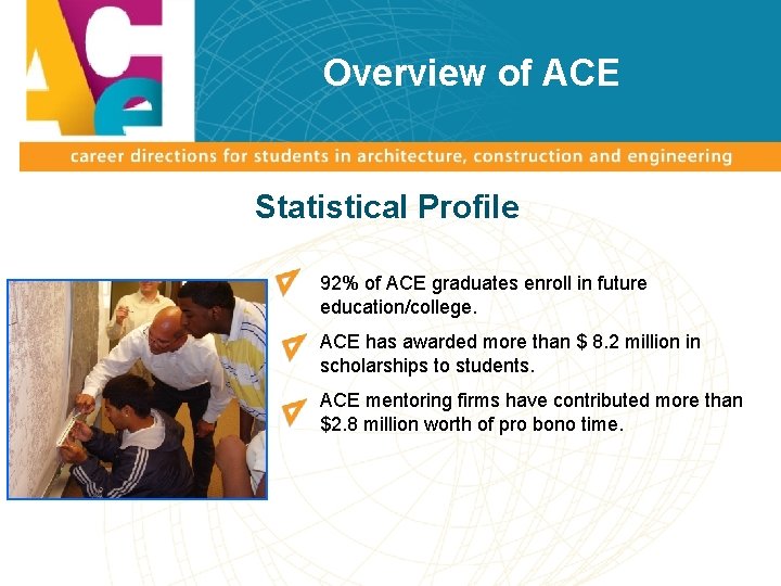 Overview of ACE Statistical Profile 92% of ACE graduates enroll in future education/college. ACE