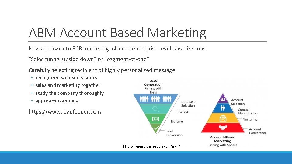 ABM Account Based Marketing New approach to B 2 B marketing, often in enterprise-level