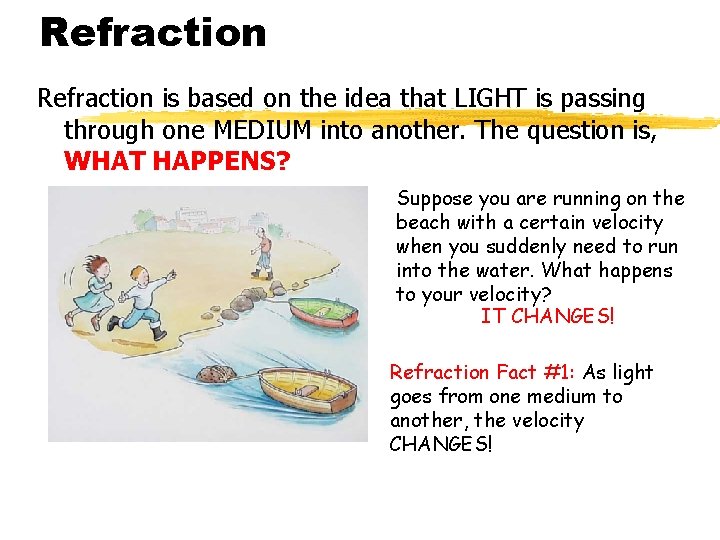 Refraction is based on the idea that LIGHT is passing through one MEDIUM into
