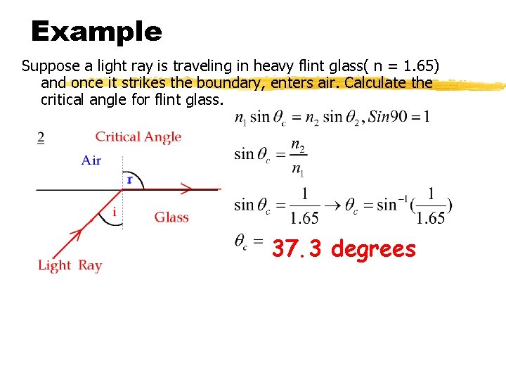 Example Suppose a light ray is traveling in heavy flint glass( n = 1.