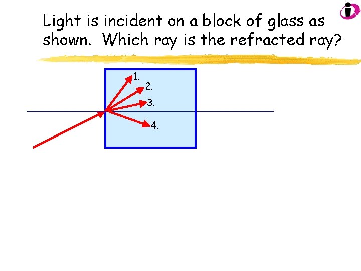 Light is incident on a block of glass as shown. Which ray is the