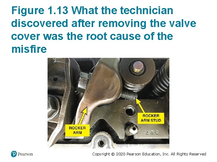 Figure 1. 13 What the technician discovered after removing the valve cover was the