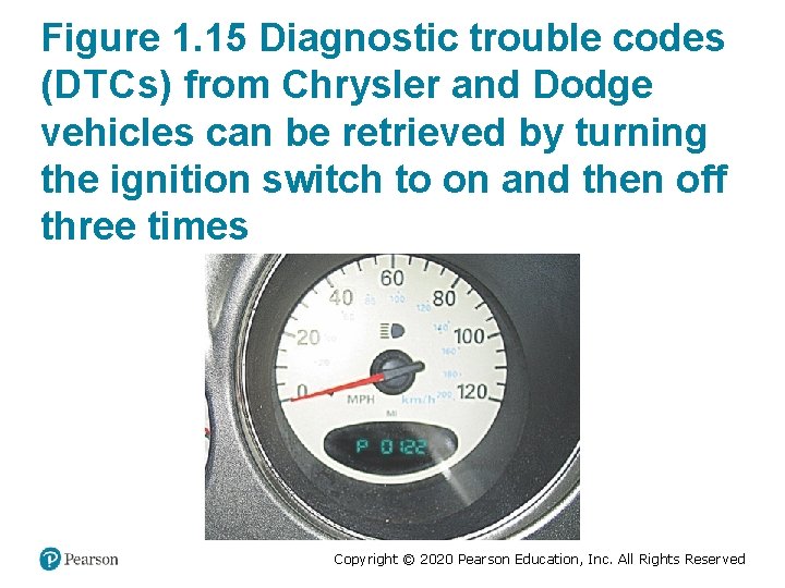 Figure 1. 15 Diagnostic trouble codes (DTC s) from Chrysler and Dodge vehicles can