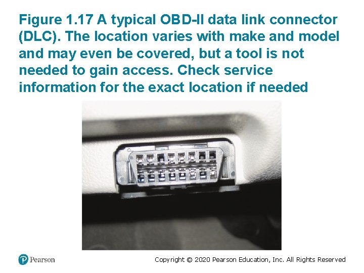 Figure 1. 17 A typical OBD-II data link connector (DLC). The location varies with