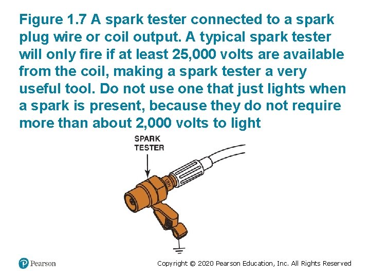 Figure 1. 7 A spark tester connected to a spark plug wire or coil