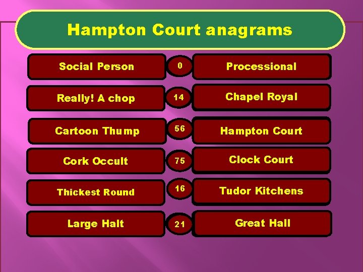 Hampton Court anagrams Social Person 0 41 1642 Processional Really! A chop 14 81