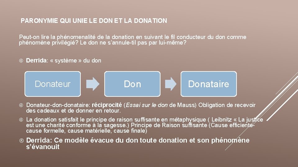 PARONYMIE QUI UNIE LE DON ET LA DONATION Peut-on lire la phénomenalité de la