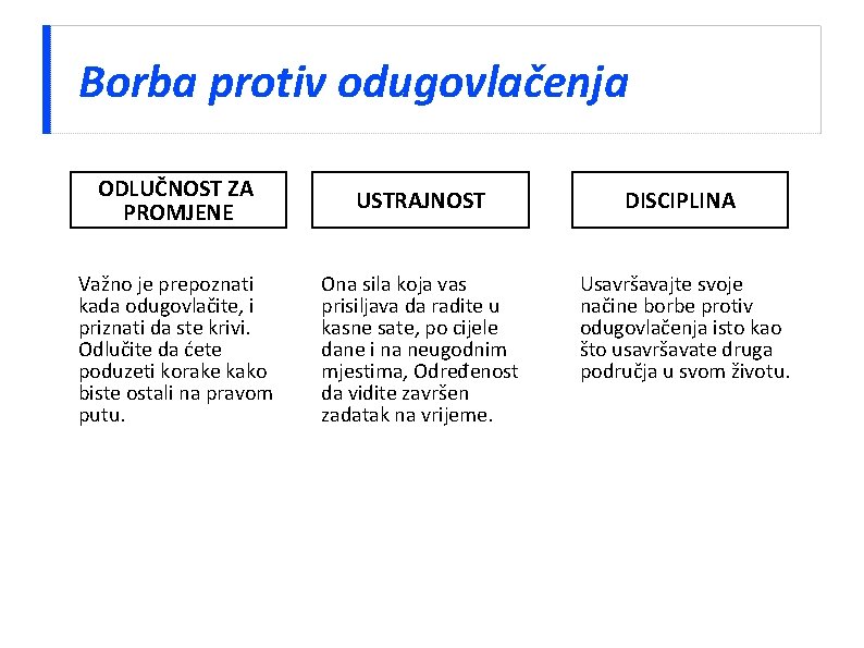 Borba protiv odugovlačenja ODLUČNOST ZA PROMJENE USTRAJNOST DISCIPLINA Važno je prepoznati kada odugovlačite, i