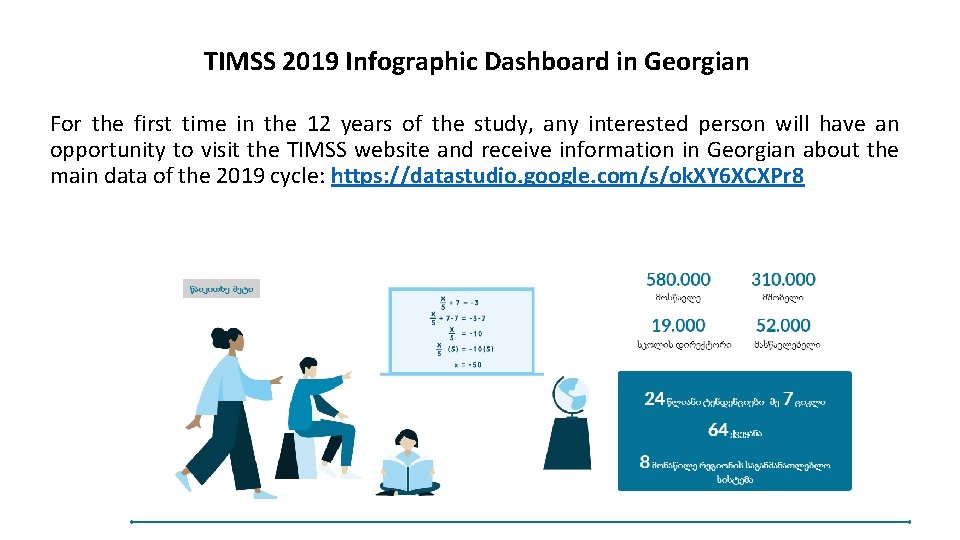 TIMSS 2019 Infographic Dashboard in Georgian For the first time in the 12 years