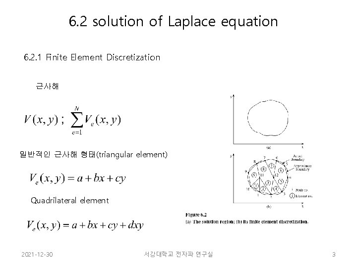 6. 2 solution of Laplace equation 6. 2. 1 Finite Element Discretization 근사해 일반적인