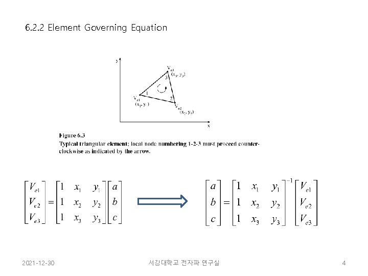 6. 2. 2 Element Governing Equation 2021 -12 -30 서강대학교 전자파 연구실 4 