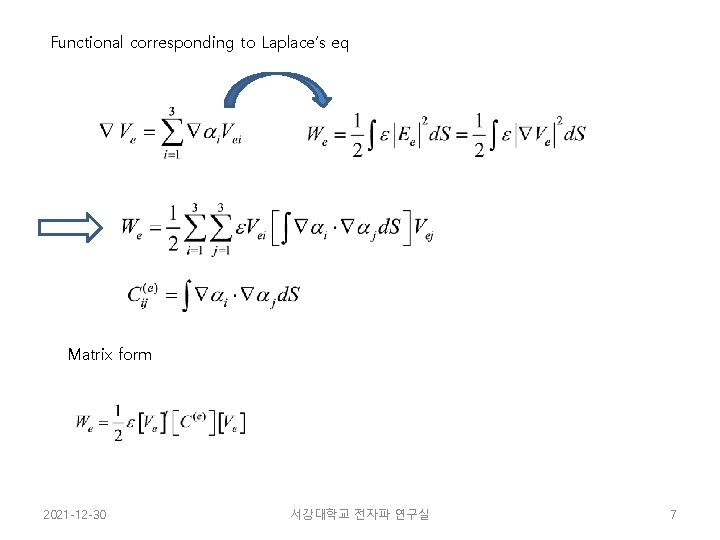 Functional corresponding to Laplace’s eq Matrix form 2021 -12 -30 서강대학교 전자파 연구실 7