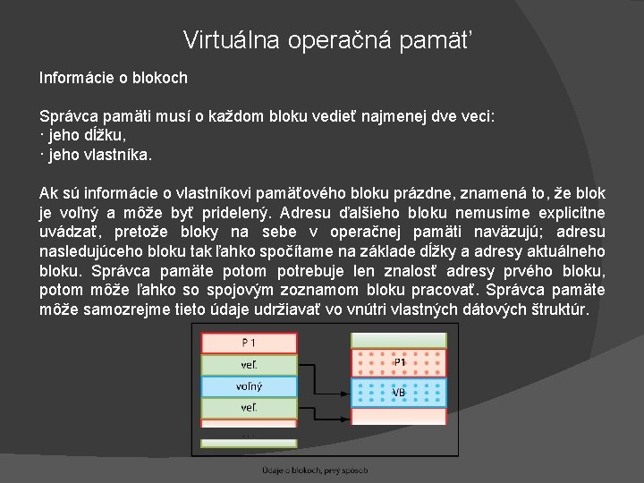 Virtuálna operačná pamäť Informácie o blokoch Správca pamäti musí o každom bloku vedieť najmenej