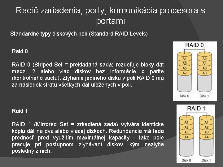 Radič zariadenia, porty, komunikácia procesora s portami Štandardné typy diskových polí (Standard RAID Levels)