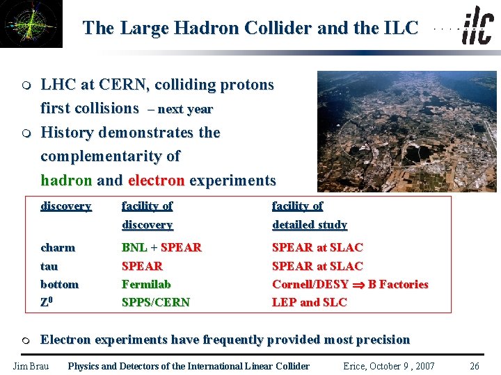 The Large Hadron Collider and the ILC m m m LHC at CERN, colliding