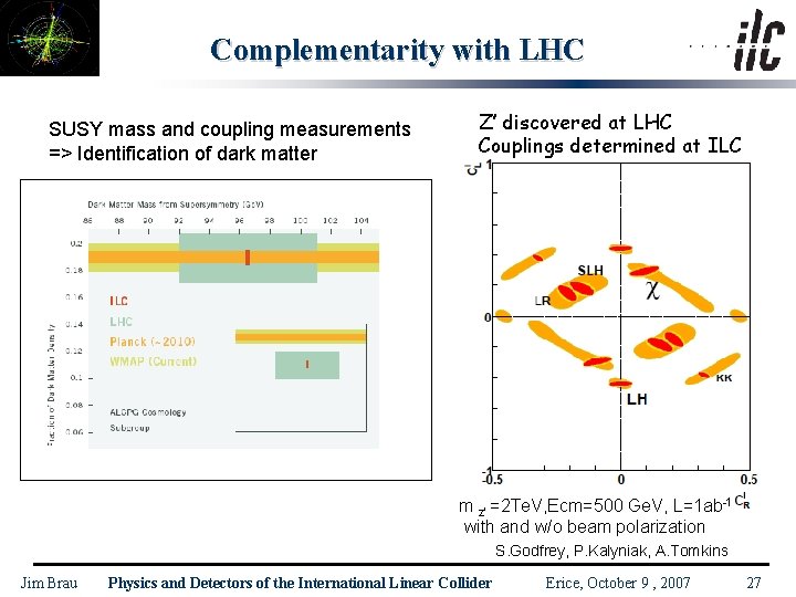 Complementarity with LHC SUSY mass and coupling measurements => Identification of dark matter Z’