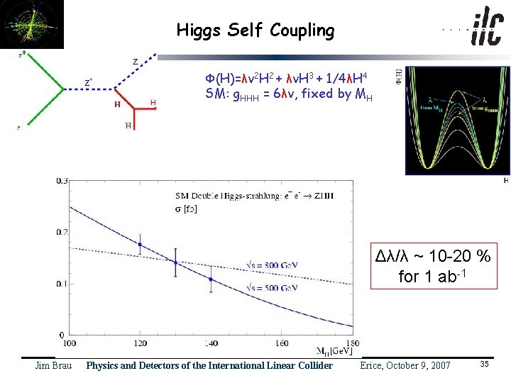 Higgs Self Coupling Φ(H)=λv 2 H 2 + λv. H 3 + 1/4λH 4