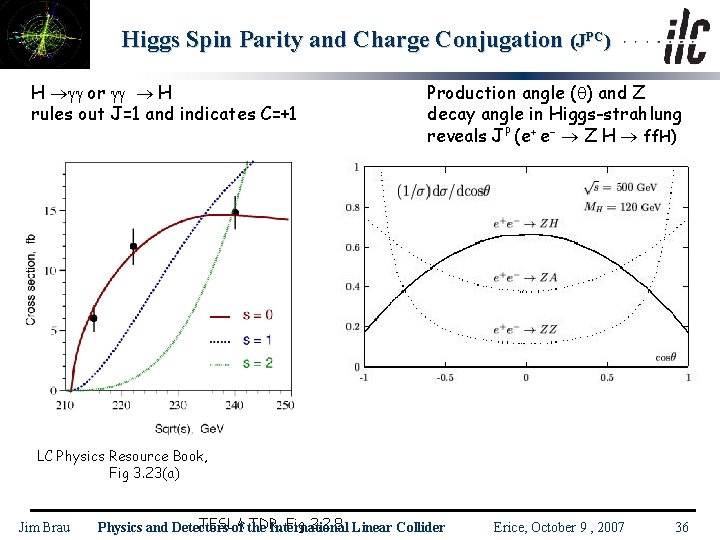Higgs Spin Parity and Charge Conjugation (JPC) H or H rules out J=1 and
