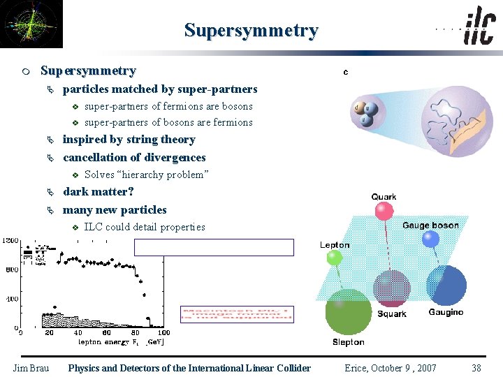 Supersymmetry m Supersymmetry Ä particles matched by super-partners v v Ä Ä inspired by