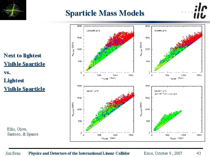 Sparticle Mass Models Next to lightest Visible Sparticle vs. Lightest Visible Sparticle Ellis, Olive,