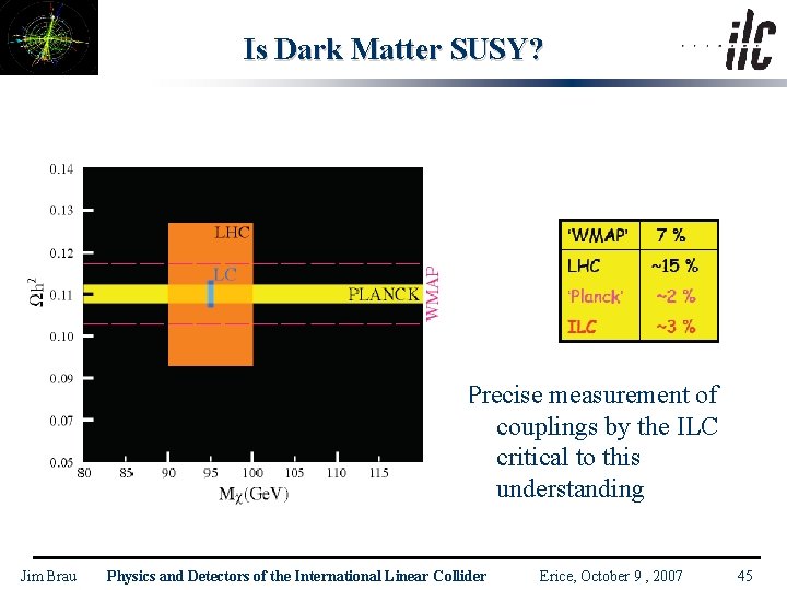 Is Dark Matter SUSY? Precise measurement of couplings by the ILC critical to this