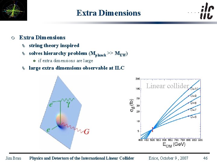 Extra Dimensions m Extra Dimensions Ä Ä string theory inspired solves hierarchy problem (Mplanck