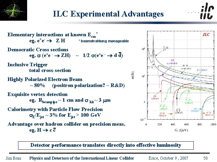 ILC Experimental Advantages Elementary interactions at known Ecm* eg. e+e- Z H * beamstrahlung