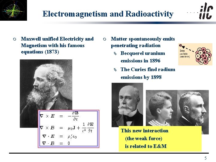 Electromagnetism and Radioactivity m Maxwell unified Electricity and Magnetism with his famous equations (1873)