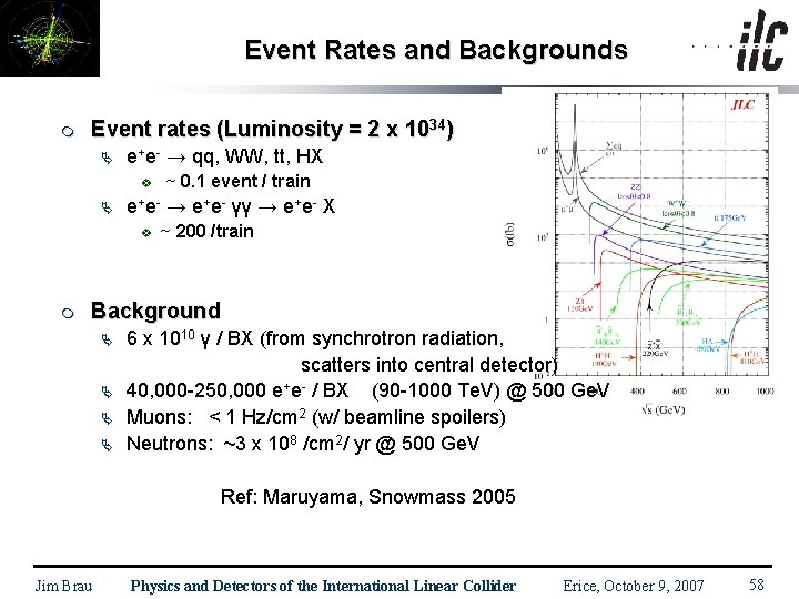 Event Rates and Backgrounds m Event rates (Luminosity = 2 x 1034) Ä e+e-