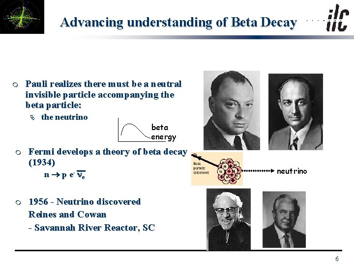 Advancing understanding of Beta Decay m Pauli realizes there must be a neutral invisible