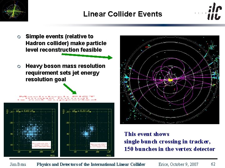Linear Collider Events m Simple events (relative to Hadron collider) make particle level reconstruction